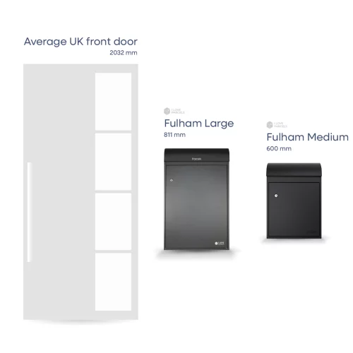 Fulham_Door_Scale_v1